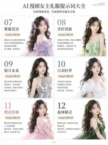 AI 漫剧女主礼服提示词六宫格排版设计