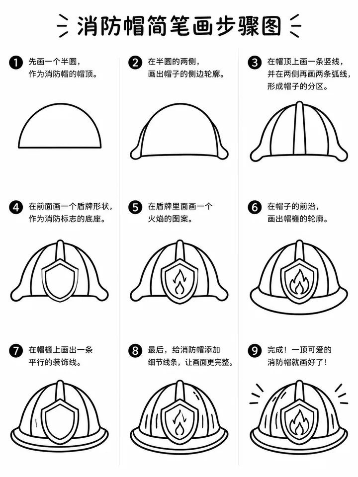 儿童简笔画之萌萌消防帽轻松绘