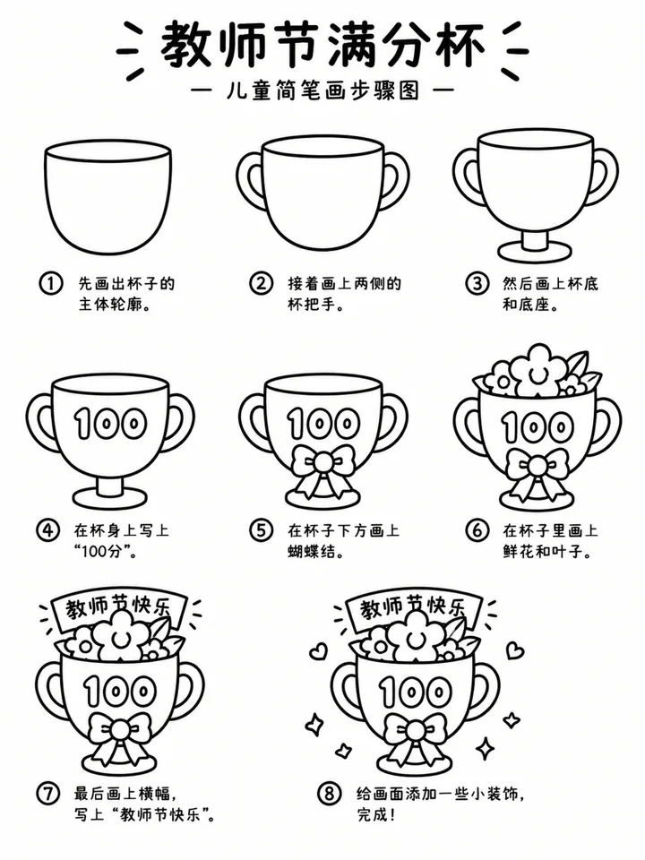 宝宝简笔画里的满分杯，盛满心意的教师节礼物