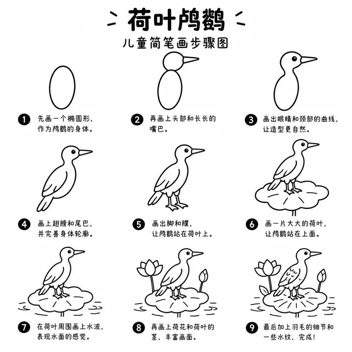 简笔画大全｜零基础描绘荷叶鸬鹚
