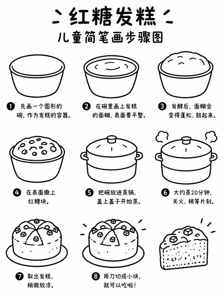 简笔画软糯红糖发糕小教程