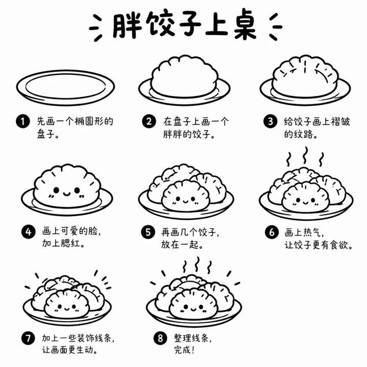 节日简笔画胖饺子步骤图教程