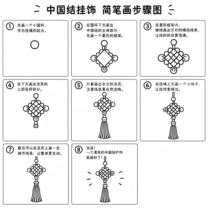 学前简笔画唯美中国结挂饰
