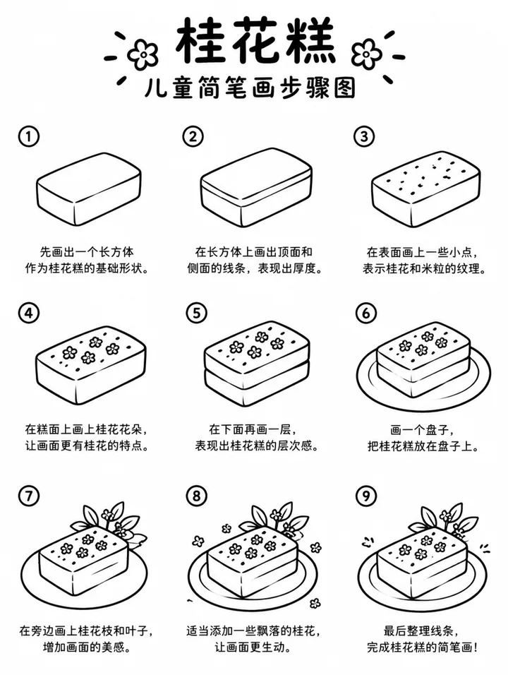 超简单儿童简笔画桂花糕画法步骤
