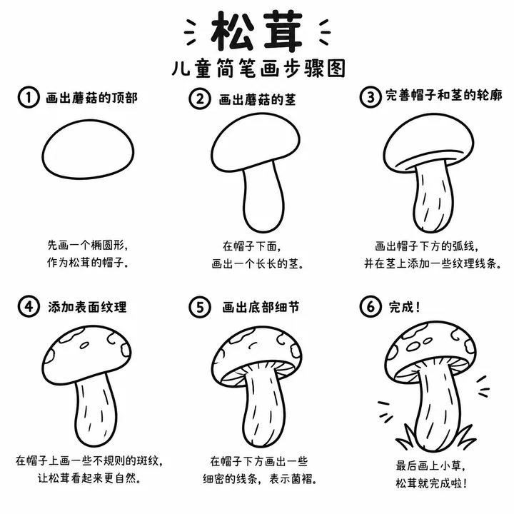 松茸儿童简笔画五步画出鲜嫩菌菇